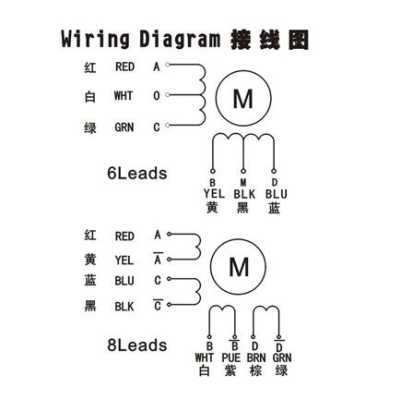 地感线圈断了怎么接(编码器线断了怎么接线)-第1张图片-安保之家 地感线圈断了怎么接(编码器线断了怎么接线)-第1张图片-安保之家