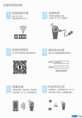 小度怎么连接摄像头,小摄像头怎么安装-第1张图片-安保之家 小度怎么连接摄像头,小摄像头怎么安装-第1张图片-安保之家