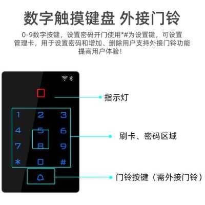 刷卡怎么改成远程开门(刷卡怎么改成远程开门模式)-第2张图片-安保之家 刷卡怎么改成远程开门(刷卡怎么改成远程开门模式)-第2张图片-安保之家