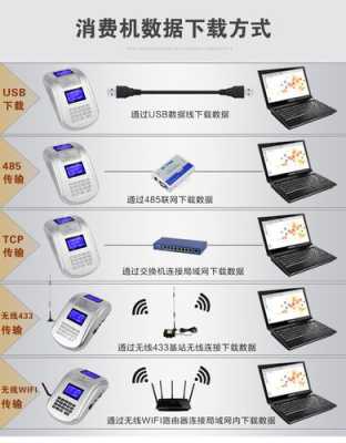 刷卡怎么改成远程开门(刷卡怎么改成远程开门模式)-第3张图片-安保之家 刷卡怎么改成远程开门(刷卡怎么改成远程开门模式)-第3张图片-安保之家