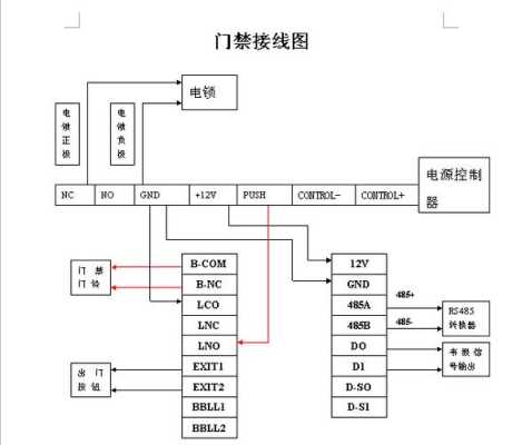 中控指纹门禁怎么接线(中控指纹门禁怎么接线图解)-第2张图片-安保之家 中控指纹门禁怎么接线(中控指纹门禁怎么接线图解)-第2张图片-安保之家
