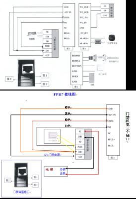 中控指纹门禁怎么接线(中控指纹门禁怎么接线图解)-第3张图片-安保之家 中控指纹门禁怎么接线(中控指纹门禁怎么接线图解)-第3张图片-安保之家