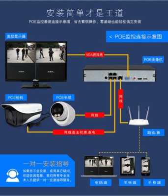 大华视频怎么连接云(大华视频怎么连接云视听会员)-第1张图片-安保之家 大华视频怎么连接云(大华视频怎么连接云视听会员)-第1张图片-安保之家