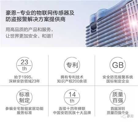 豪恩安防怎么编程(安防豪恩科技)-第3张图片-安保之家 豪恩安防怎么编程(安防豪恩科技)-第3张图片-安保之家