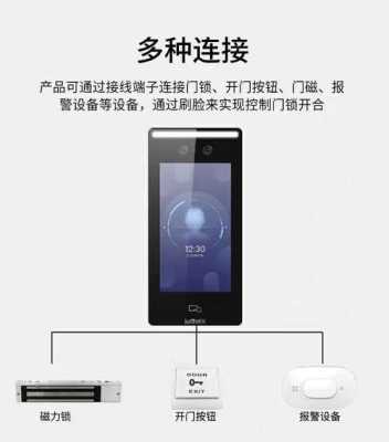 hikvision门禁人脸识别怎么用(hikvision室内门禁机使用说明)-第3张图片-安保之家 hikvision门禁人脸识别怎么用(hikvision室内门禁机使用说明)-第3张图片-安保之家