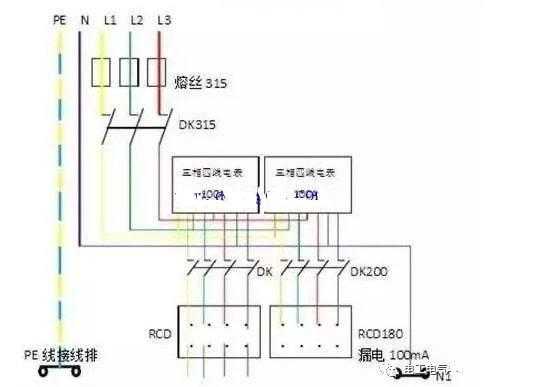 光的分线箱怎么接(光分箱线路图)-第1张图片-安保之家 光的分线箱怎么接(光分箱线路图)-第1张图片-安保之家