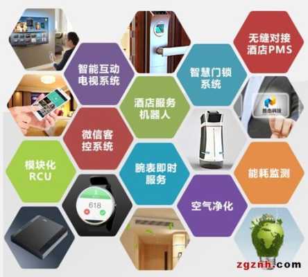 2018年度酒店客控系统十大品牌都有哪些,求实智能公司怎么样啊-第2张图片-安保之家 2018年度酒店客控系统十大品牌都有哪些,求实智能公司怎么样啊-第2张图片-安保之家