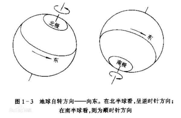 球机可以按照一个方向不停旋转吗,比如一直是顺时针或一直逆时针旋转吗,球机怎么取消花样扫描功能-第2张图片-安保之家 球机可以按照一个方向不停旋转吗,比如一直是顺时针或一直逆时针旋转吗,球机怎么取消花样扫描功能-第2张图片-安保之家