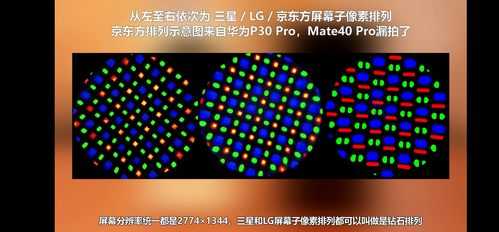 lg液晶屏怎么检测(lg液晶屏如何辨别真伪)-第1张图片-安保之家 lg液晶屏怎么检测(lg液晶屏如何辨别真伪)-第1张图片-安保之家