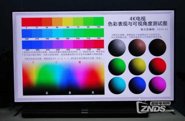 lg液晶屏怎么检测(lg液晶屏如何辨别真伪)-第2张图片-安保之家 lg液晶屏怎么检测(lg液晶屏如何辨别真伪)-第2张图片-安保之家