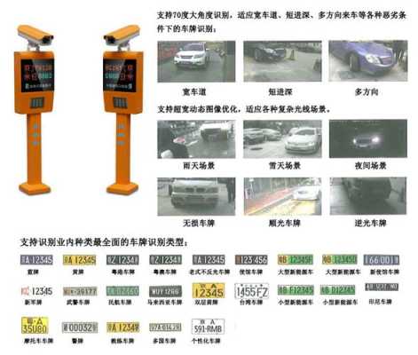 道闸车牌录入流程,智能道闸怎么加入车牌号码-第3张图片-安保之家 道闸车牌录入流程,智能道闸怎么加入车牌号码-第3张图片-安保之家
