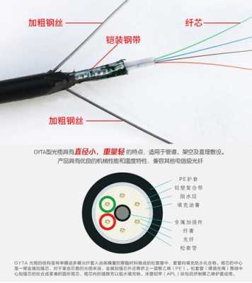 96芯光缆怎么分支光缆(96芯光缆里面有多少管)-第1张图片-安保之家 96芯光缆怎么分支光缆(96芯光缆里面有多少管)-第1张图片-安保之家