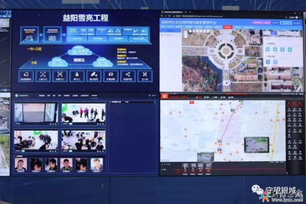 西安雪亮工程怎么识别人脸,雪亮工程app怎么下不上去-第1张图片-安保之家 西安雪亮工程怎么识别人脸,雪亮工程app怎么下不上去-第1张图片-安保之家