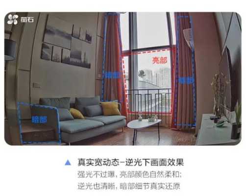 摄像机逆光怎么调(萤石摄像头逆光怎么设置)-第3张图片-安保之家 摄像机逆光怎么调(萤石摄像头逆光怎么设置)-第3张图片-安保之家
