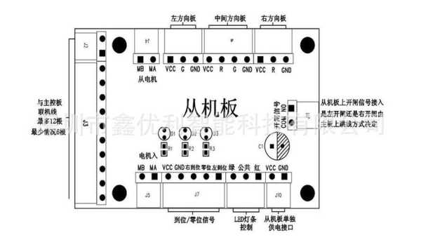 海康人脸识别怎么接摆闸,翼闸控制器接线图-第1张图片-安保之家 海康人脸识别怎么接摆闸,翼闸控制器接线图-第1张图片-安保之家