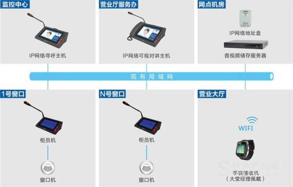 远程监控对讲功能怎么用(远程监控对讲功能怎么用的)-第2张图片-安保之家 远程监控对讲功能怎么用(远程监控对讲功能怎么用的)-第2张图片-安保之家