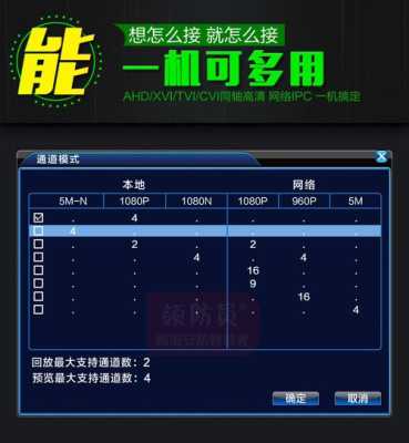 雄迈主机硬盘怎么安装(雄迈主机硬盘怎么安装系统)-第2张图片-安保之家 雄迈主机硬盘怎么安装(雄迈主机硬盘怎么安装系统)-第2张图片-安保之家