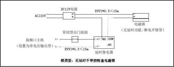 门磁怎么驱动继电器(门磁继电器接法)-第3张图片-安保之家 门磁怎么驱动继电器(门磁继电器接法)-第3张图片-安保之家