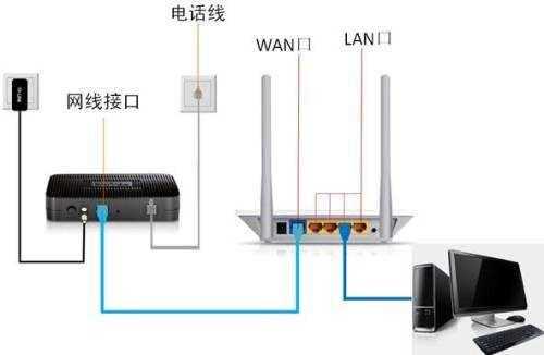 网络延伸器线怎么插(网络延伸器线怎么插的)-第1张图片-安保之家 网络延伸器线怎么插(网络延伸器线怎么插的)-第1张图片-安保之家