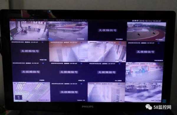 监控摄像不清怎么办(监控摄像不清怎么办呢)-第2张图片-安保之家 监控摄像不清怎么办(监控摄像不清怎么办呢)-第2张图片-安保之家