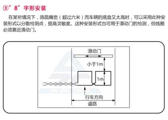 单路地感检测器说明书,地感线圈要离金属多远-第3张图片-安保之家 单路地感检测器说明书,地感线圈要离金属多远-第3张图片-安保之家
