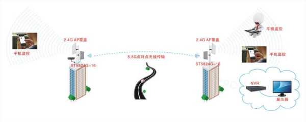 10公里点对点怎么收(10公里的距离)-第3张图片-安保之家 10公里点对点怎么收(10公里的距离)-第3张图片-安保之家