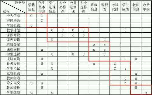 怎么改模拟矩阵时间(db-mark矩阵怎么调)-第3张图片-安保之家 怎么改模拟矩阵时间(db-mark矩阵怎么调)-第3张图片-安保之家