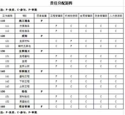 怎么改模拟矩阵时间(db-mark矩阵怎么调)-第1张图片-安保之家 怎么改模拟矩阵时间(db-mark矩阵怎么调)-第1张图片-安保之家