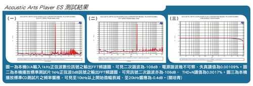 怎么改模拟矩阵时间(db-mark矩阵怎么调)-第2张图片-安保之家 怎么改模拟矩阵时间(db-mark矩阵怎么调)-第2张图片-安保之家
