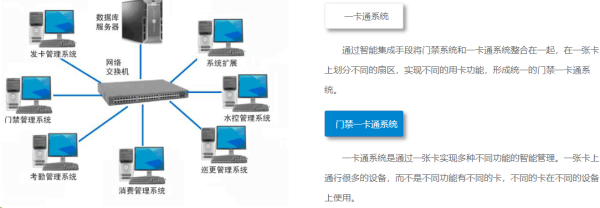 门禁系统怎么添加设备(门禁系统怎么添加设备管理)-第1张图片-安保之家 门禁系统怎么添加设备(门禁系统怎么添加设备管理)-第1张图片-安保之家