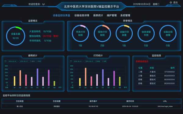 监控视频后台厂家能看到吗,视频监控厂家怎么样的-第1张图片-安保之家 监控视频后台厂家能看到吗,视频监控厂家怎么样的-第1张图片-安保之家