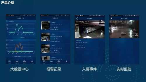 监控视频后台厂家能看到吗,视频监控厂家怎么样的-第3张图片-安保之家 监控视频后台厂家能看到吗,视频监控厂家怎么样的-第3张图片-安保之家