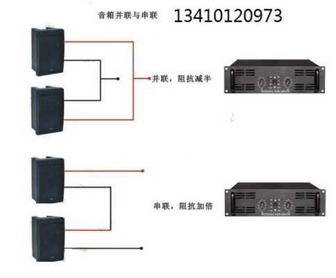 迪士普功放后面怎么接线,迪士普音响怎么插线-第1张图片-安保之家 迪士普功放后面怎么接线,迪士普音响怎么插线-第1张图片-安保之家