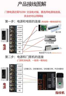 门禁密码失灵怎么办(门禁失灵故障处理)-第1张图片-安保之家 门禁密码失灵怎么办(门禁失灵故障处理)-第1张图片-安保之家