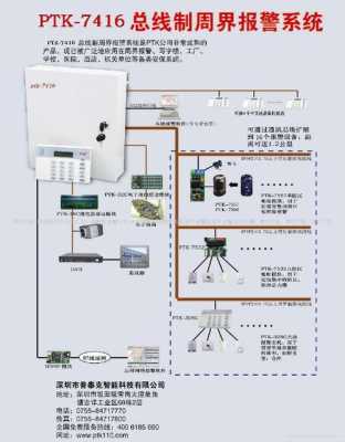 博世报警主机怎么关防区(博世报警主机怎么关防区功能)-第3张图片-安保之家 博世报警主机怎么关防区(博世报警主机怎么关防区功能)-第3张图片-安保之家