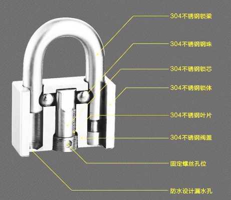 电力磁感锁怎么开(电力磁感锁怎么开锁)-第2张图片-安保之家 电力磁感锁怎么开(电力磁感锁怎么开锁)-第2张图片-安保之家