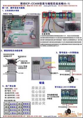 博世单防区模块怎么接（博世单防区模块怎么接线）-第3张图片-安保之家