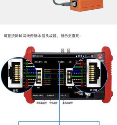 工程宝怎么测网线好坏(工程宝怎么测网线好坏啊)-第2张图片-安保之家 工程宝怎么测网线好坏(工程宝怎么测网线好坏啊)-第2张图片-安保之家