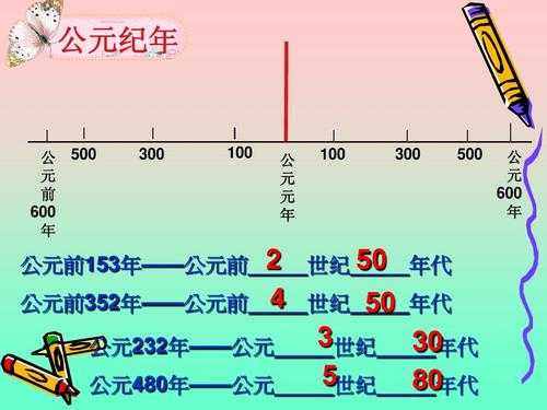 公元232年距今是多少年,232转wifi-第2张图片-安保之家 公元232年距今是多少年,232转wifi-第2张图片-安保之家