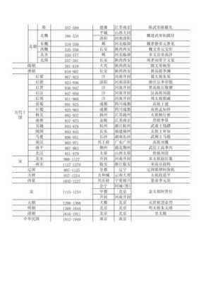 公元232年距今是多少年,232转wifi-第3张图片-安保之家 公元232年距今是多少年,232转wifi-第3张图片-安保之家