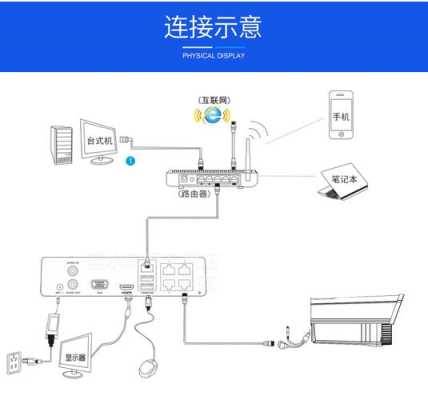 针孔监控器怎么接电(有线电头怎么接)-第2张图片-安保之家 针孔监控器怎么接电(有线电头怎么接)-第2张图片-安保之家