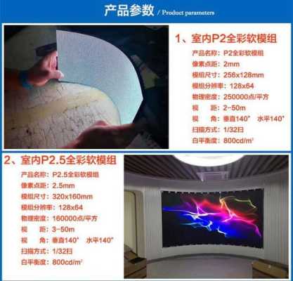led屏怎么调节间距(led屏怎么调节间距大小)-第3张图片-安保之家 led屏怎么调节间距(led屏怎么调节间距大小)-第3张图片-安保之家