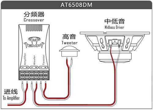dsp502喇叭怎么接(dsp501喇叭接线)-第1张图片-安保之家 dsp502喇叭怎么接(dsp501喇叭接线)-第1张图片-安保之家