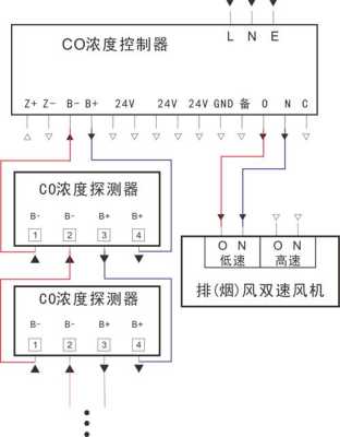 风机手动监视模块怎么接线,摄像头模块怎么接线c8t6-第2张图片-安保之家 风机手动监视模块怎么接线,摄像头模块怎么接线c8t6-第2张图片-安保之家