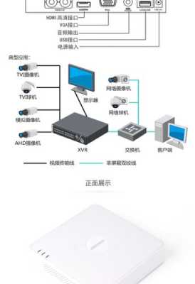 海康ds—7104hc如何设置和手机连接,海康ds7104nf1怎么安装-第1张图片-安保之家 海康ds—7104hc如何设置和手机连接,海康ds7104nf1怎么安装-第1张图片-安保之家