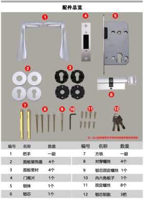 电吸门怎么调整力度,电磁门吸锁安装-第3张图片-安保之家 电吸门怎么调整力度,电磁门吸锁安装-第3张图片-安保之家