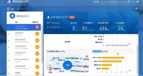 监控利润大概多少,安装监控生意怎么做好-第3张图片-安保之家 监控利润大概多少,安装监控生意怎么做好-第3张图片-安保之家