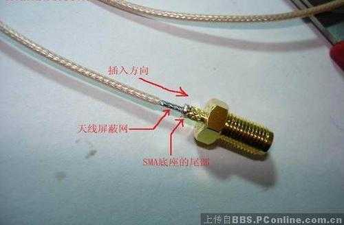 天线转接头怎么安装,天线转接头作用-第1张图片-安保之家 天线转接头怎么安装,天线转接头作用-第1张图片-安保之家