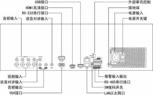 海康威视音频怎么输出(海康威视音频怎么输出到手机)-第1张图片-安保之家 海康威视音频怎么输出(海康威视音频怎么输出到手机)-第1张图片-安保之家