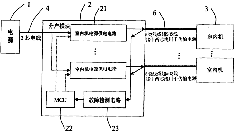楼宇对讲专用电源原理,楼宇室内机怎么供电的呢-第2张图片-安保之家 楼宇对讲专用电源原理,楼宇室内机怎么供电的呢-第2张图片-安保之家